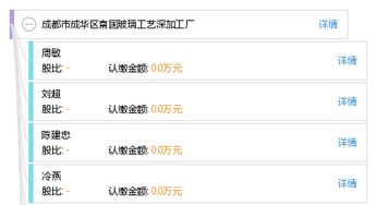 成都市成華區(qū)南國(guó)玻璃工藝深加工廠綜合信息解讀 工商、信用、財(cái)務(wù)與聯(lián)絡(luò)指南